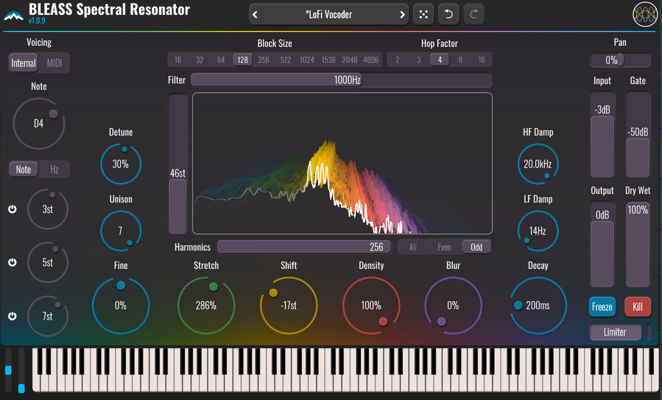 Jeu KR#384 : Jouez avec Keyboards et BLEASS